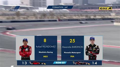 【回放】国际汽联亚洲三级方程式锦标赛迪拜站 RACE3 全场回放