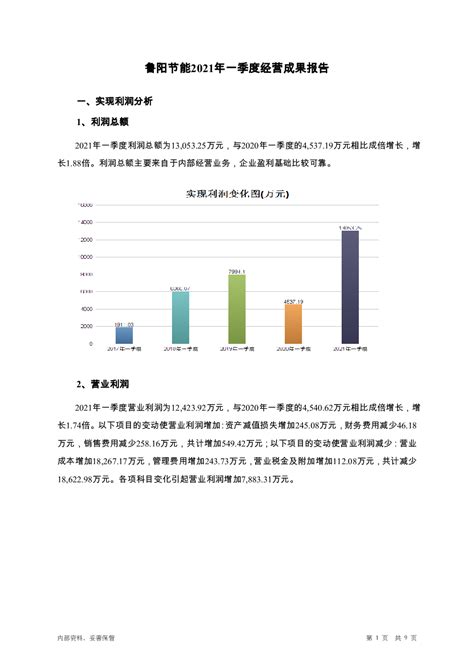 南部新区要撤销？而是将升格为遵义高新技术产业开发区_红花岗区