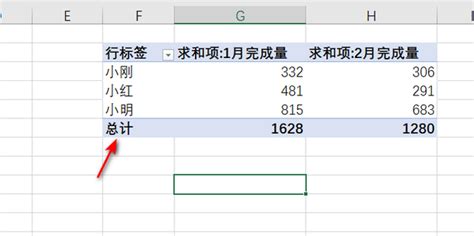 Excel横向怎么求和-Excel表格进行横向求和的方法教程 - 极光下载站