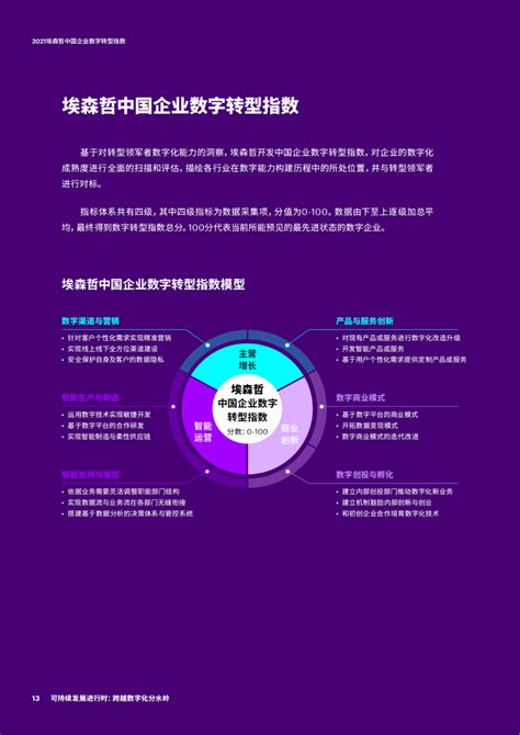 2021埃森哲中国企业数字转型指数_亿信华辰-大数据分析、数据治理、商业智能BI工具与服务提供商