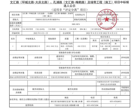 大庆市3所职业培训学校办学许可注销