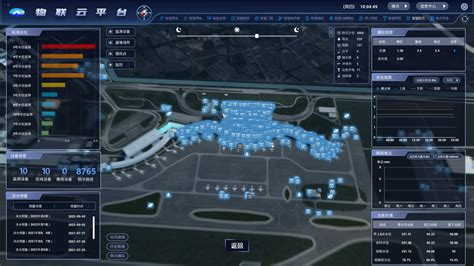 构筑智慧防汛，宁波机场防汛系统安上“千里眼” - 中国民用航空网