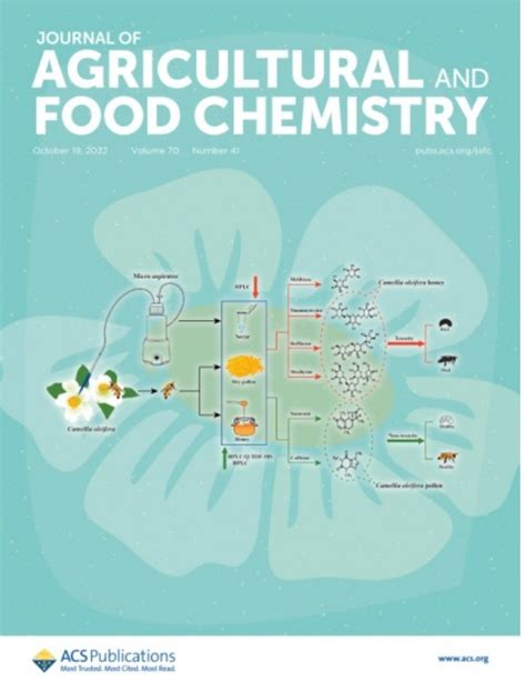 JAFC封面：食物成分影响人工合成抗氧化剂的吸收和生物有效性 - 知乎