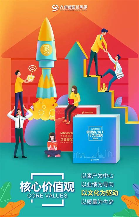 企业文化价值观系列海报_红动中国