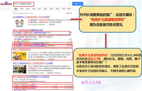 网络广告投放术语: CPA、CPS、CPM、CPT、CPC(百度竞价) - 杭州匠子网络科技有限公司