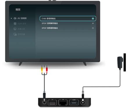 手机与电视之间的传屏神器【多屏互动】使用教程_TCL - 4K电视_4K中国