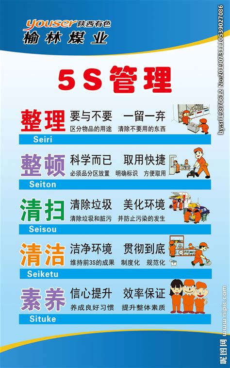 5s管理图片