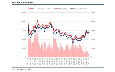 最新日元兑人民币汇率走势预测 4月13日日元1000元等于多少人民币_凤凰财经