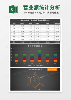 预见2021：《2021年中国便利店产业全景图谱》(附行业规模、竞争格局，发展趋势等)_行业研究报告 - 前瞻网