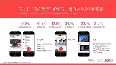 凤凰资讯app下载-凤凰资讯阅读赚钱软件下载v7.37.0 极速版-乐游网软件下载