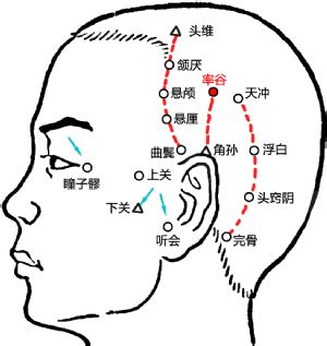率谷的准确位置图图片 率谷的准确位置图图片