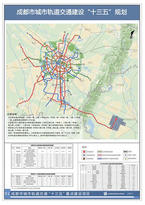 成都地铁33号线规划图图片