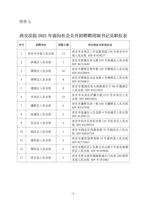 江西2018年法院招考公务员职位表