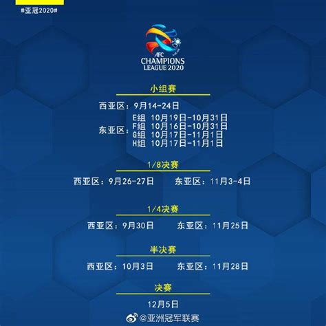 官方：2023年亚冠联赛席位分配公布 中超名额为2+2_手机新浪网
