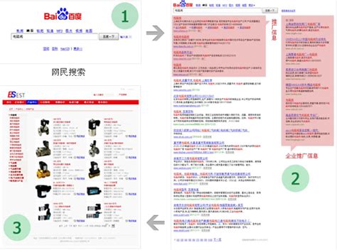 武汉网站优化_网站营销推广_网站排名_搜索引擎排名_卡卡西科技