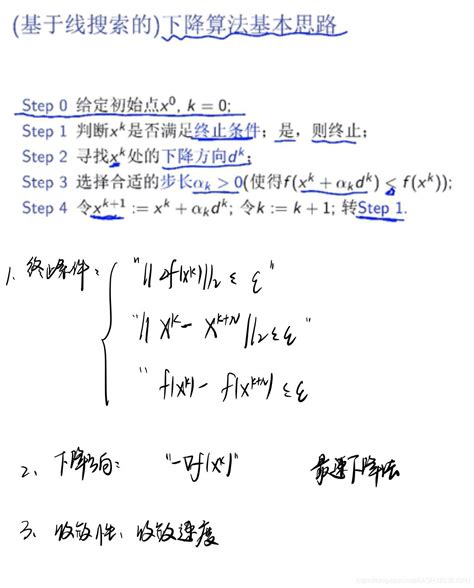 最优化理论与算法（袁亚湘）学习笔记---最优性条件和最优化算法的基本结构_二次终止性的定义-CSDN博客