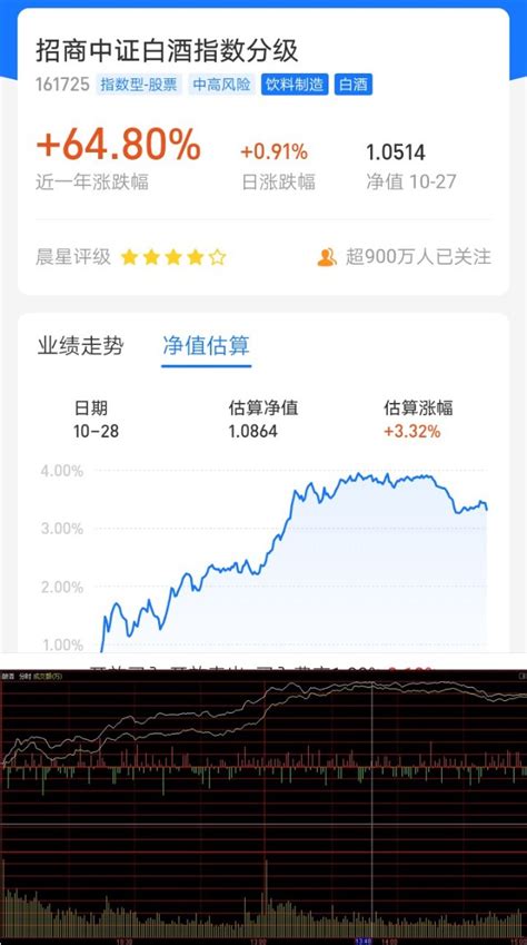 日经225股票实时行情—香港股市行情今日大盘指数走势 - 理财资讯 - 华网