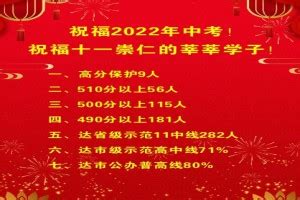 2022年武汉市常青树实验学校中考成绩升学率(中考喜报)_小升初网