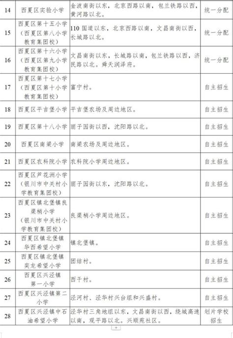 北京有哪些小学（北京小学排行榜）_玉环网
