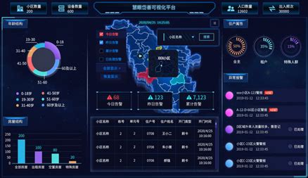 AI赋能智慧新警务 | 新一代警务超脑2.0安徽公安-中国警察网
