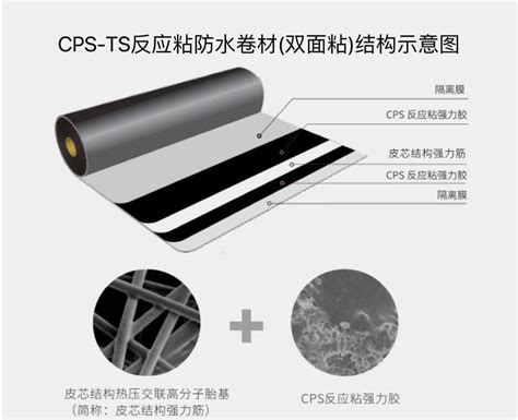 反应粘结型高分子湿铺防水卷材 CPS-CL 1.5mm 高分子自粘防水卷材-阿里巴巴