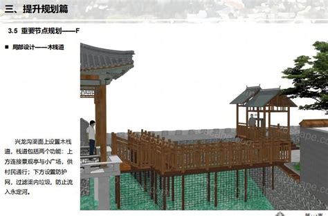 北京市门头沟区「点状供地」实施规划研究报告_设计素材_ZOSCAPE-建筑园林景观规划设计网