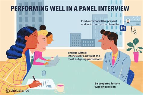 5 Tips For Acing A “Virtual” Interview