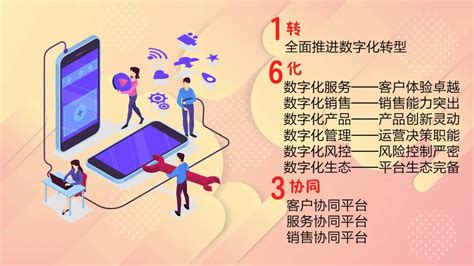 一文看懂中国人寿如何推进科技化创新 - 商业 - 济宁新闻网