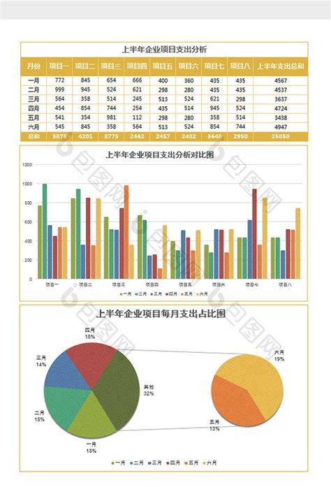 2022年中国研究开发经费支出大数据分析（图）-中商情报网