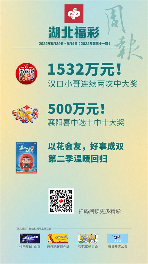 【精彩海报】湖北福彩每周要闻（2022年8月29日－9月4日）|湖北福彩官方网站