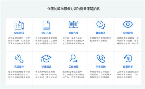 如何快速掌握Web前端技术? - 知乎