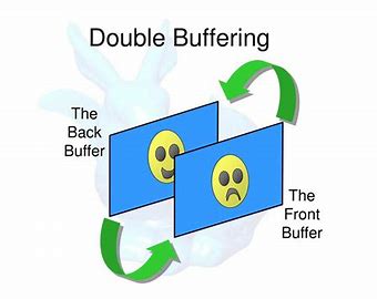 double buffer