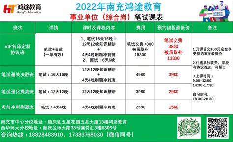 2023年四川南充阆中市公开考核招聘卫生事业单位工作人员29名（2024年1月15日报名）