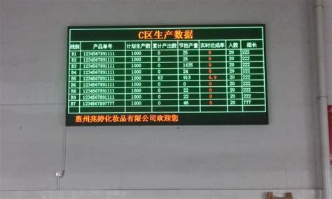 东莞惠州工厂电子看板 产线生产管理系统 数据采集发布看板系统-258jituan.com企业服务平台
