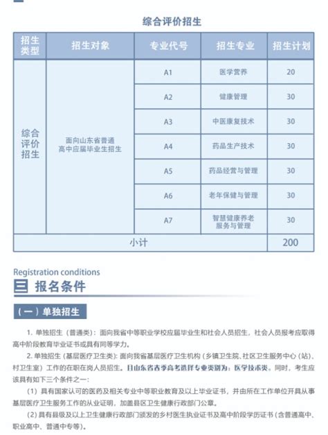 菏泽医学专科学校2020年招生要求_邦博尔卫校网