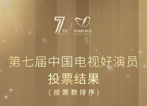 2017中国好演员推选表彰结果揭晓： 靳东、张鲁一获蓝宝石男演员激动相拥