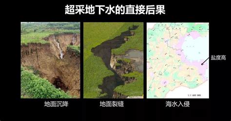 重磅 | 国务院批准《华北地区地下水超采综合治理行动方案》_灌溉