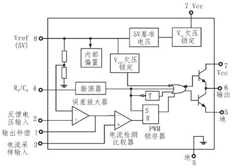 UC3842集成电路,UC3842在电压反馈电路中的应用详解