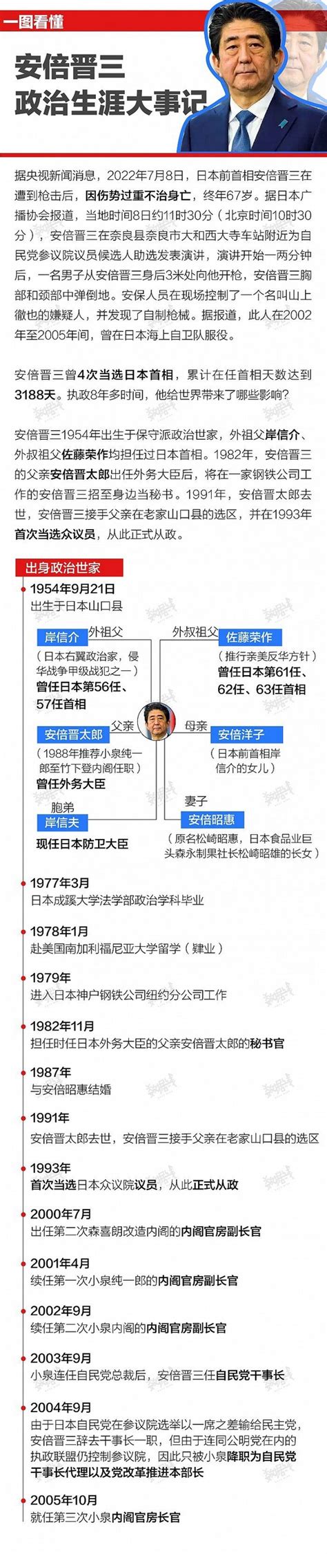 安倍晋三赴里约出席奥运闭幕式 欲宣传东京奥运_手机凤凰网