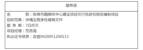 张掖市融媒体中心建设项目可行性研究报告编制项目成交（中标）公告