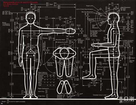 基于运动学原理的可穿戴下肢助力机器人-文章-技术应用-医疗电子 - 畅学电子网