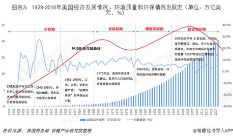2018年中国直营连锁市场分析报告-行业深度调研与发展趋势预测_观研报告网