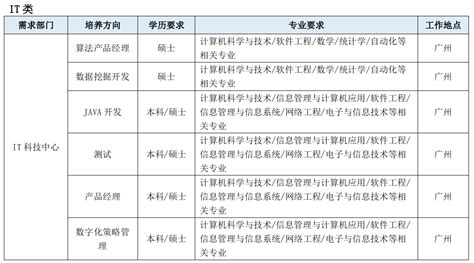 莱芜齐鲁人才网招聘信息网_莒南招聘信息齐鲁人才网 - 随意云