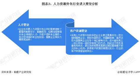 人力资源服务业驶向快车道 - 湖北省人民政府门户网站
