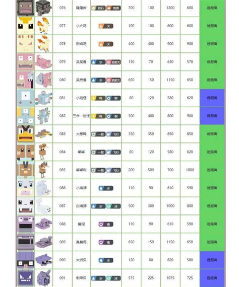 精灵宝可梦图鉴图片