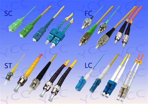 常见光纤接头以及PC、APC和UPC的区别-纤亿通