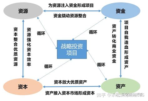 省投资促进局招商小分队赴深圳开展产业招商 --Yunnan Provincial Investment Promotion Bureau