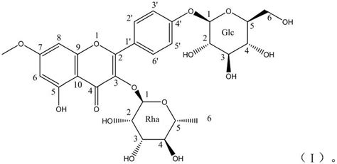 海岛棉枯萎病抗性与类黄酮代谢途径基因表达量的相关性