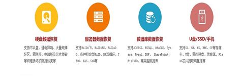 深圳数据恢复服务中心
