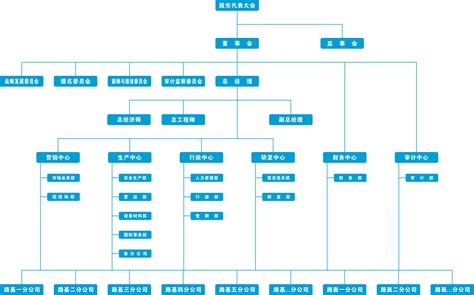 中国移动云南公司承担2018年云南电信普遍服务试点项目建设 大力推进边境4G网络覆盖_云南看点_社会频道_云南网